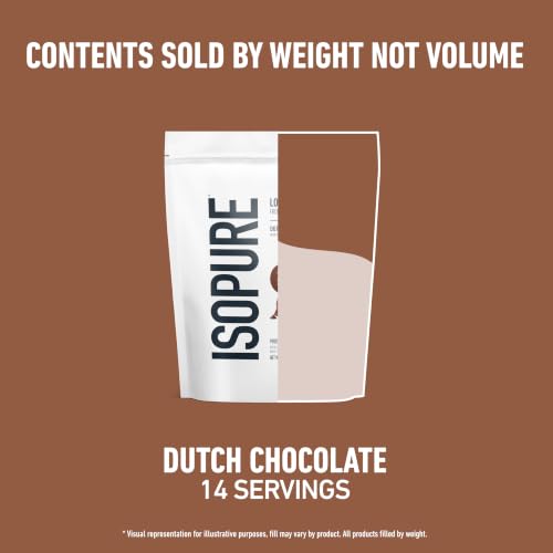 Isopure Low Carb 100% Pure Whey Isolate Protein Powder, Gluten Free, With Vitamins, Dutch Chocolate, 25g Protein Per Serving, 1 Lb, 14 Servings (Packaging May Vary) - image 9