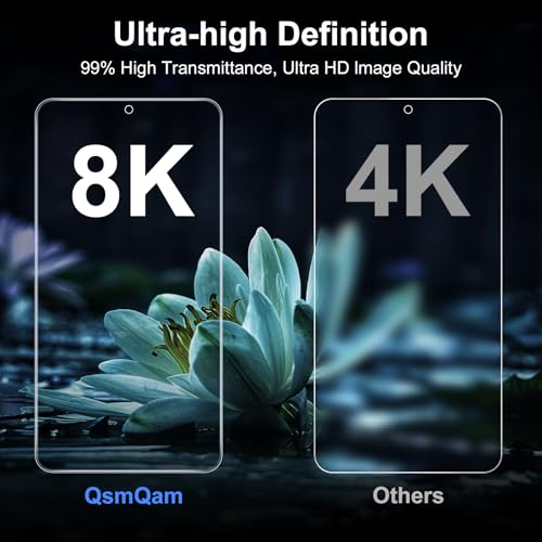 Image of QsmQam Pack of 3 Tempered Glass Screen Protectors for Samsung Galaxy A36 5G and 3 Camera Protection, 9H Hardness Screen Protector, HD Screen Protector Film, Anti-Scratch, Bubble-Free