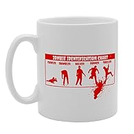 Dual-Sided Printed Perfection: Crafted from high-quality 100% pure white ceramic, this mug showcases vivid and bright text on both sides, making it an ideal, heartfelt gift for someone special. Handmade in the United Kingdom, each mug boasts unique, ...