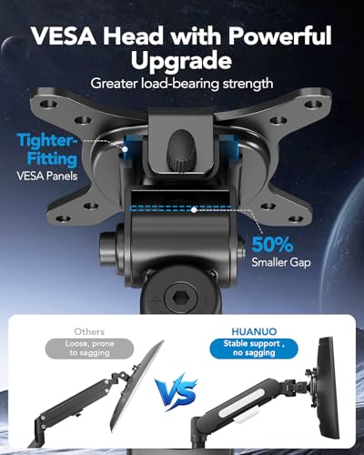 Image of HUANUO Ultrawide Monitor Arm for 13 - 40 inch Screens, NITROGLIDE Single Monitor Mount Holds up to 26.4lbs, Adjustable Monitor Stand with C-Clamp & Grommet Base, VESA Mount 75x75mm /100x100mm