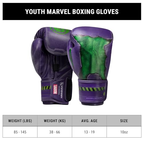 Image of Hayabusa Marvel Hero Elite Boxing Gloves for Men and Women