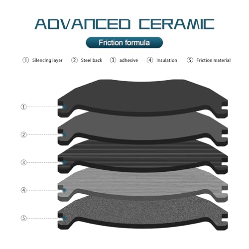 Image of D699 Front Ceramic Brake Pads Kit Fit For Chevrolet Impala 2000-2005, For Monte Carlo 2000-2005, For Venture 1997-2005, For Pontiac Bonneville 2000-2005, For Grand Prix 1997-2003