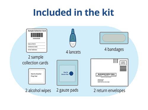 Dr. Boz Vitamin D Test – At Home Vitamin D Test Kit – [2 Tests Per Kit] #TOP5