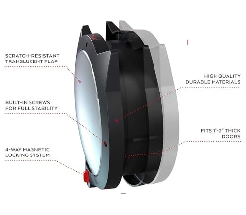 Chatière modulable 4 modes pour porte intérieure blanche avec gabarit - 4
