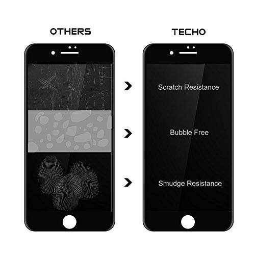 Techo Privacy Screen Protector For Iphone Se 2022/2020 Iphone 8 7 6S 6, Anti Spy 9H Tempered Glass, Edge To Edge Full Cover Screen Protector [Anti-Fingerprint] [Bubble Free] [Full Coverage] (Black) #TOP3