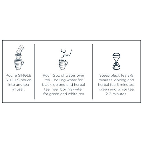 Tea Forte World of Teas Single Steeps Loose Leaf Premium Tea Gift Set Sampler, 15 Count 3 of Each Assorted Blends, Pre-Portioned Single Serve Pouches, Steeps 12 oz