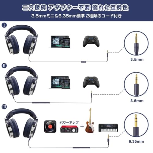 OneOdio モニターヘッドホン