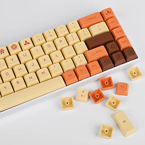 Taeeiancd Keycaps 60 Percent 137 Keys Custom Gaming Keycaps Pbt Dye-Sublimation Xda Profile Ansi Us Layout For Cherry Mx Switches 61 64 68 87 104 108 Mechanical Keyboard (Yellow Lightning) #TOP2