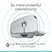Logitech MX Master 4 for Mac, Ergonomic Bluetooth Mouse with Advanced Performance Haptic Feedback, Ultra-Fast Scrolling, USB-C Charging, MacOS, iPadOS, Windows - White Silver