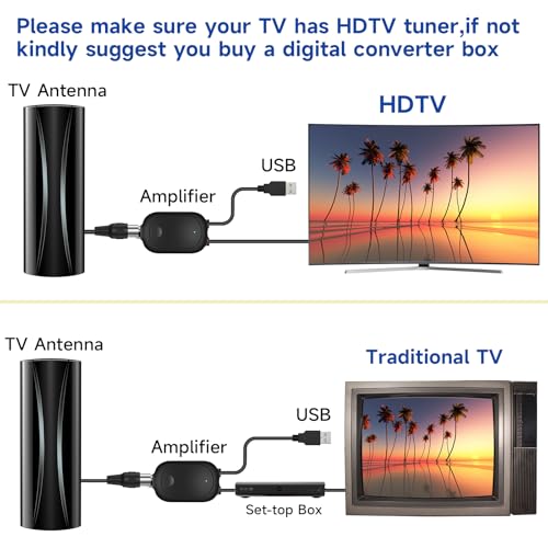 1200+ Miles Range TV Antenna, Digital TV Antenna Indoor with Amplifier and Signal Booster, Portable HD Antenna for TV Indoor Outdoor for Smart TV and Old TVs - 36ft Coax Cable - Support 8K 4K 1080p - Thumbnail 6
