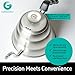 Coffee Gator Gooseneck Kettle with Thermometer - 40oz Premium Stainless Steel Pour Over Coffee Maker Kettles, Stove Top, w/Precision Drip Spout, for Drip Coffee, French Press, Tea Kettle, 5 Cup