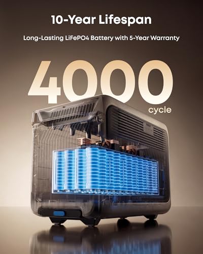 Image of Anker SOLIX F3000 Portable Power Station with 2x 200 Solar Panels, 3,072Wh, 6,000W Recharging, Solar Generators for Home Use, Power Outages, Camping, RVs, and Emergencies