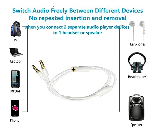 Splitter audio 3.5mm 1 hembra a 2 macho blanco 0.5m miniatura 3