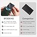 BFADEHA 2026 [Apple MFi Certified] (iOS Only) Bluetooth Tracker Smart Card for Apple Find My iPhone Wallet GPS Tracker, 5-10 Years Staying Power, Keys Finder and Item Locator for Keys, Bags, Passport
