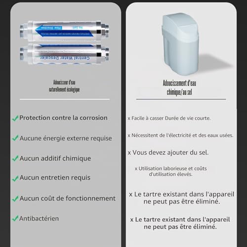 Détartrant d'eau, système d'adoucisseur d'eau en ligne pour éviter l'accumulation de calcaire dans toute la maison, adoucisseur, filtre à eau, nettoyant, système de réduction du calcaire à la maison – vue 8