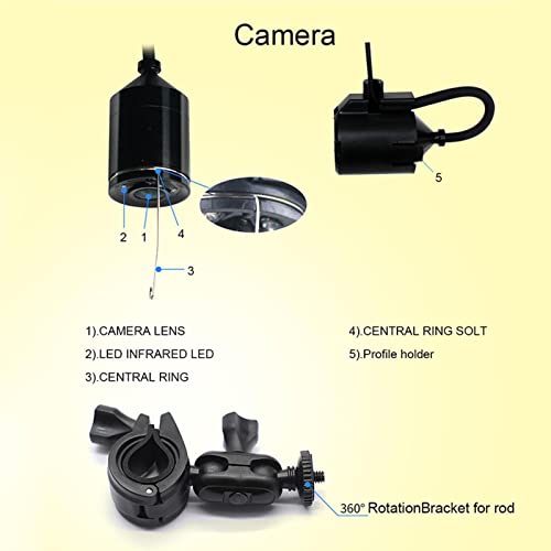 pcvpov Localizador De Peixes,Localizador de Peixes Portátil com Display LED de 4,3 Polegadas,Suporte