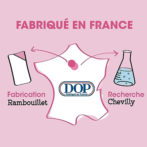 Dop Douche Barbe à Papa le souvenir des fêtes d'enfance - 7