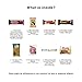 International Snack Box, Premium Exotic Foreign Snack Food Gifts, Turkish Snack Box, Variety Taste Care Package, International Assortment Bulk Snacks, Asian European Chocolates, Delight Mystery Pack