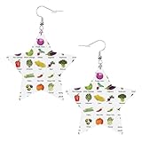 Materialbeschreibung: Anhänger: PVC-Kunstleder, Ohrhaken: innen Kupfer, außen versilbert.