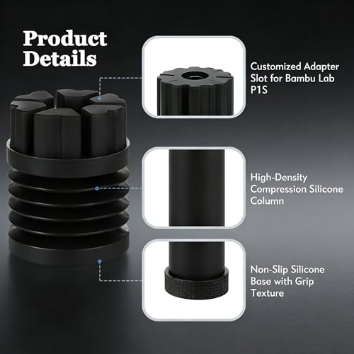 Variant 3