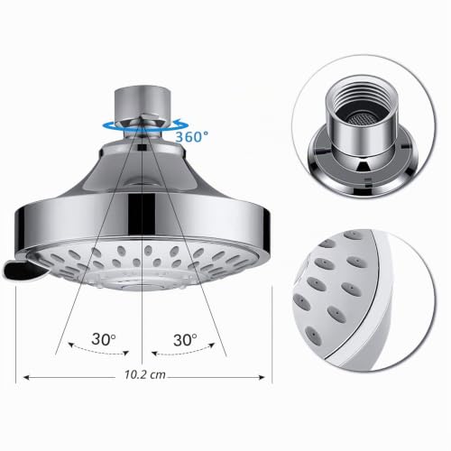 Consejos y reviews para comprar Regadera spa hogareño los más solicitados. 9 Consejos y reviews para comprar Regadera spa hogareño los más solicitados. 7