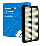 PHILTOP Engine Air Filter CA11712 Replacement for Acura MDX 2014-2015, V6 3.5L, Rigid Panel