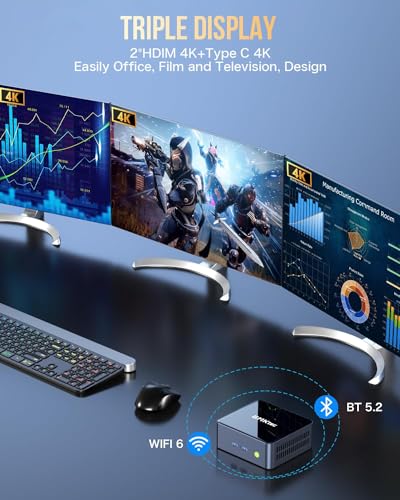 undefined GMKtec Mini PC Intel Core i7-1195G7 (up to 5.0 GHz) 32GB DDR4 1TB SSD Desktop Mini Computers WiFi 6, BT 5.2/ DP, HDMI/RJ45 2.5G/USB4.0 の商品画像 4
