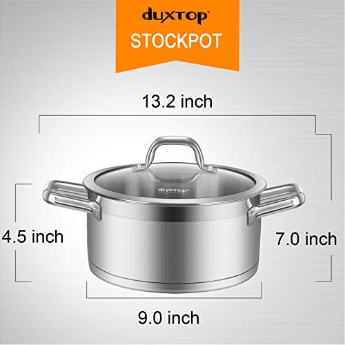 image for Duxtop Professional Stainless Steel Cookware Induction Ready Impact-bo