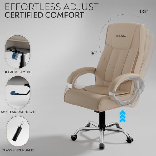 Product Variant View