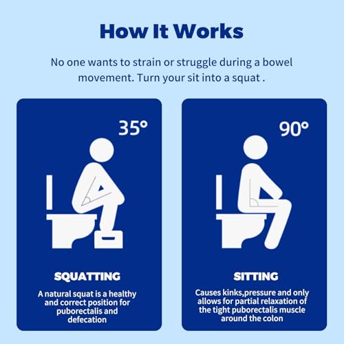 Toilet Step Stool, Toilet Assistance Steps,Bathroom Toilet Stool, Foldable Toilet Stool, Fits All Toilets, Folds for Easy Storage
