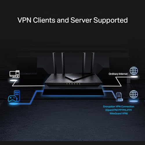 TP-Link AX3000 WiFi 6 Router (Archer AX55 Pro) - Multi Gigabit Wireless Internet, 2 x 2.5 Gbps Ports, Dual Band, VPN Router, OFDMA, MU-MIMO, USB 3.0 Port, WPA3, Compatible with Alexa