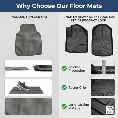 Image of EV MASTER Car Floor Mats for Tata Punch EV Hybrid (2026 Onwards) Complete Set | Waterproof | Anti-Slip | Luxury Premium Car Mat | Full Coverage | Custom Fitted Car Foot Mats (5D Black)