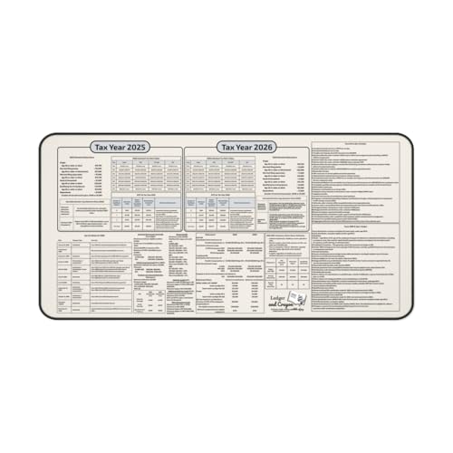 2026 Tax Season Desk Mat – 2025 & 2026 Tax Reference Charts | Large 16"x32" Neoprene Work Mat for CPAS & Tax Preparers (Light Stone Beige)