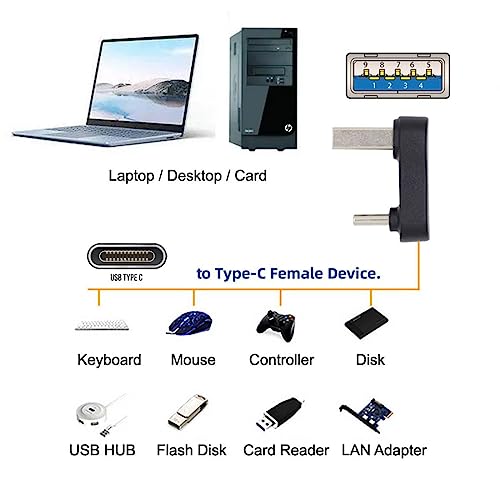 chenyang USB 3.0/3.1 Connector USB C to USB 3.0 Data 10Gbps Charge Adapter 180 Degree U Shape UP Angled, Black - Image 2