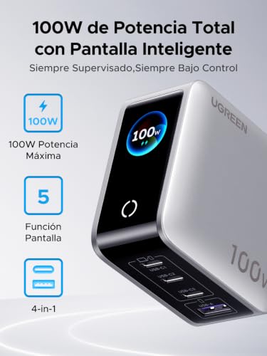 Cargador USB C 100W Nexode Pro con pantalla TFT y 4 puertos para MacBook e iPhone 2