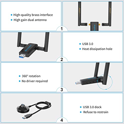 Blueshadow AC1900 USB WiFi Adapter for Gaming - 2.4G/5G Dual Band Wireless Network Adapter for PC Desktop, MU-MIMO WiFi Dongle, USB 3.0, Supports Windows11/10/8/7/Vista/XP, /Mac OS X 10.5-10.15 by Blueshadow - Used condition - Image 6