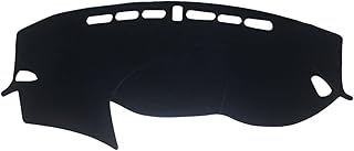 Funda antideslizante para salpicadero de coche, para Tucson TL 2015-2020 (RHD), alfombrilla antideslizante, accesorios interiores, B-15-18, color azul