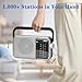 Snokauwa AM FM Radio Portable, Transistor Radio, Battery Powered or Mains Operated, Battery Radio with Robust Reception and Built in Speaker, Suitable for Home and Outdoor