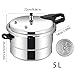 Imagen de olla A Presión
