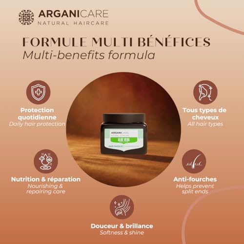 Coffret Masque hydratant et Shampooing rituel spa maison