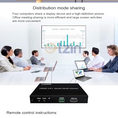 Image of MICROWARE 4X1 HDMI Multi-viewer Quad Screen Real Time Multiviewer with HDMI Seamless Switcher Function Full 1080P&3D Support 5 Modes for PS3 /PC /STB /DVD