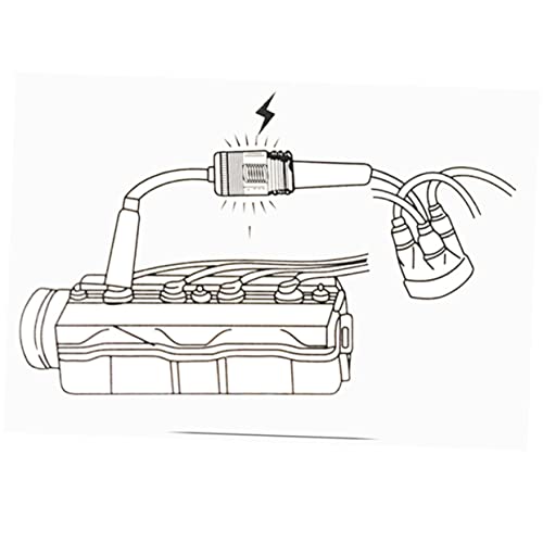 Zerodeko 2pezzi Tester Di Accensione Inline Con Due Fori Strumento Diagnostico Per Bobina Accensione Motore Auto e Tosaerba Verifica Rapida Cylindri