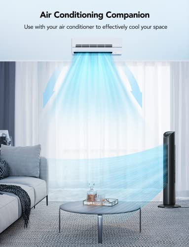 Govee Smart Tower Fan For Bedroom With Hygrometer Thermometer H5177, Wifi Oscillating Fan With Auto Mode, App Control, Room Fan With 8 Speeds 3 Modes, 24H Timer, Works With Alexa For Home Office #TOP6