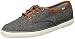 Keds Women's Champion Wool