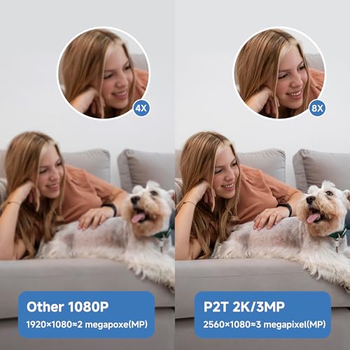 LAXIHUB Pet Dog Cameras with App 2K/3MP,Wifi Indoor Security Camera for Baby Cat Puppy,360°Pan/Tilt Home Camera,Night Vision,2-Way Talk,Motion&Sound Detection,Smart Tracking,Work with Alexa P2T