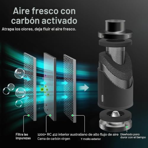 AeroZesh T4 Pro VIVOSUN Kit de Extracción para Controlar Humedad Alta y Evitar Olores Fuera 8