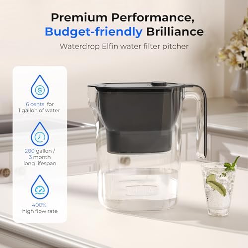 Waterdrop PT-05BL-L Water Filter Pitcher with 1 Filter & PT-11W Water Filter Pitcher with 3 Filters, 7-Cup, NSF Certified, Reduces Chlorine and Lead image 4