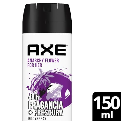 Talcos Y Desodorantes, Music Imagen adicional