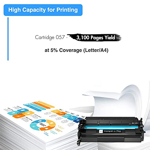 TRUE IMAGE Cartuccia di toner compatibile per 057