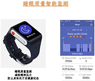 Hypertension Smart Monitor (for Mainland China Domestic Using only)